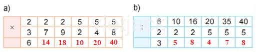 Toán lớp 2 - tập 2 - Bài 71