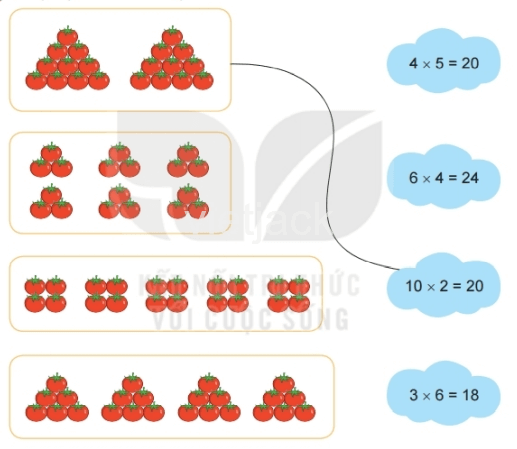 Toán lớp 2 - tập 2 - Bài 71