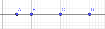 Cho bốn điểm A, B, C và D như hình vẽ sau