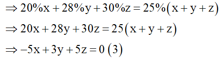 Bài 8 trang 12 Chuyên đề Toán 10 (ảnh 1)