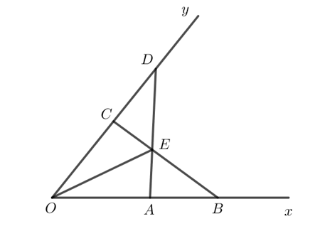 Cho góc xOy. Lấy hai điểm A, B thuộc tia Ox sao cho OA < OB