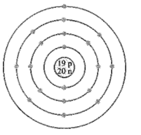 Nguyên tử có mô hình cấu tạo sau đây có xu hướng nhường hoặc nhận electron như thế nào