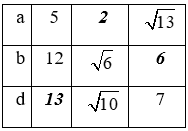 Giáo án Toán 8 Bài 9: Hình chữ nhật mới nhất