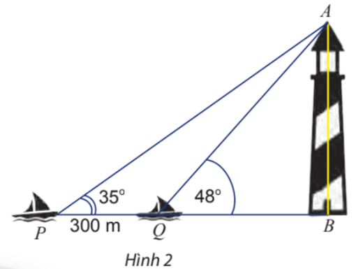 Hai chiếc tàu thủy P và Q cách nhau 300 m và thẳng hàng với chân B