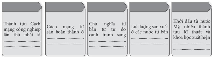 Điền vào phần trống trong các ô dưới đây để làm rõ bối cảnh lịch sử