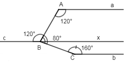 Bài tập ôn tập Chương 1 Hình Học 7