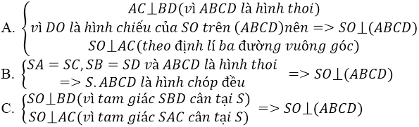 Bài tập trắc nghiệm Hình học 11 | Câu hỏi trắc nghiệm Hình học 11