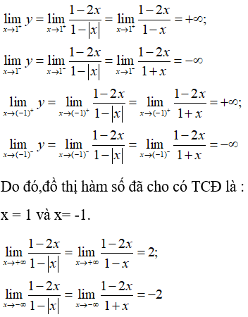 Bài tập trắc nghiệm Giải tích 12 | Câu hỏi trắc nghiệm Giải tích 12