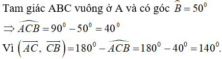 Bài tập trắc nghiệm Hình học 10 | Câu hỏi trắc nghiệm Hình học 10