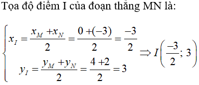 Bài tập trắc nghiệm Hình học 10 | Câu hỏi trắc nghiệm Hình học 10