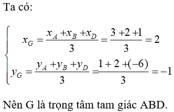 Bài tập trắc nghiệm Hình học 10 | Câu hỏi trắc nghiệm Hình học 10