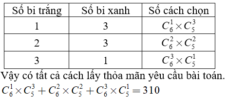 Bài tập trắc nghiệm Đại số và Giải tích 11 | Bài tập và Câu hỏi trắc nghiệm Đại số và Giải tích 11