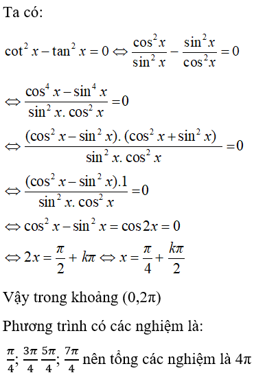 Bài tập trắc nghiệm Đại số và Giải tích 11 | Bài tập và Câu hỏi trắc nghiệm Đại số và Giải tích 11