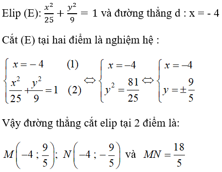 Bài tập trắc nghiệm Hình học 10 | Câu hỏi trắc nghiệm Hình học 10