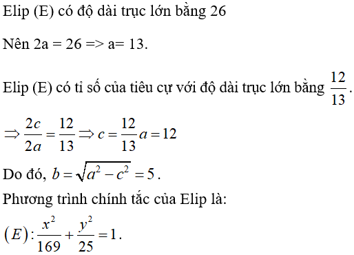 Bài tập trắc nghiệm Hình học 10 | Câu hỏi trắc nghiệm Hình học 10