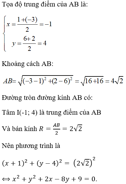 Bài tập trắc nghiệm Hình học 10 | Câu hỏi trắc nghiệm Hình học 10