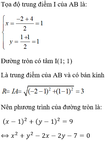 Bài tập trắc nghiệm Hình học 10 | Câu hỏi trắc nghiệm Hình học 10