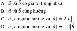 Bài tập trắc nghiệm Hình học 10 | Câu hỏi trắc nghiệm Hình học 10