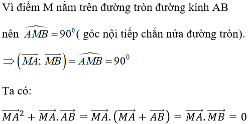 Bài tập trắc nghiệm Hình học 10 | Câu hỏi trắc nghiệm Hình học 10