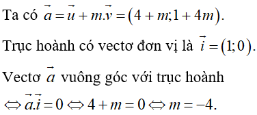 Bài tập trắc nghiệm Hình học 10 | Câu hỏi trắc nghiệm Hình học 10