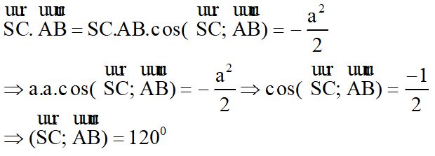 Bài tập trắc nghiệm Hình học 11 | Câu hỏi trắc nghiệm Hình học 11