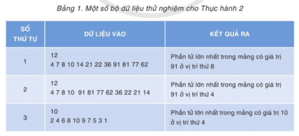 Tìm kiếm phần tử lớn nhất trong mảng có phần đầu sắp xếp tăng dần và phần sau sắp xếp giảm dần