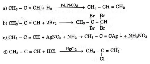 Giải Hóa học 11 Bài 32: Ankin (ảnh 1)