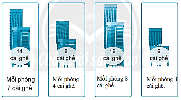 Giải vở bài tập Toán lớp 2 Tập 2 trang 25, 26 Bảng chia 2 - Chân trời sáng tạo