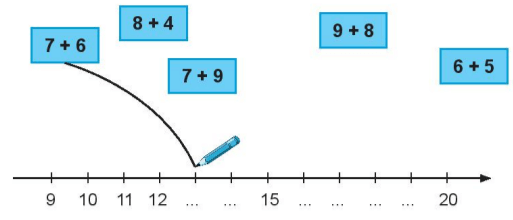 Giải vở bài tập Toán lớp 2 Tập 1 trang 49, 50, 51, 52 Bảng cộng | Chân trời sáng tạo