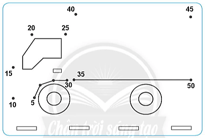 Giải vở bài tập Toán lớp 2 Tập 2 trang 17, 18, 19 Bảng nhân 5 - Chân trời sáng tạo