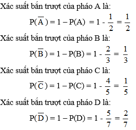 Biến cố độc lập là gì? Bài tập biến cố độc lập cực hay - Toán lớp 11