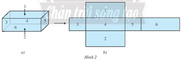 Giáo án Toán 7 Bài 1 (Chân trời sáng tạo 2023): Hình hộp chữ nhật – Hình lập phương (ảnh 1)