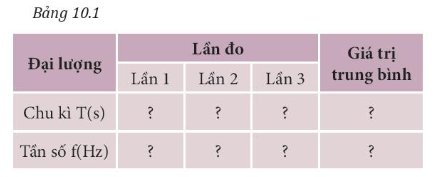 Lý thuyết Thực hành: Đo tần số của sóng âm (Kết nối tri thức 2023) hay, chi tiết | Vật Lí 11 (ảnh 4)