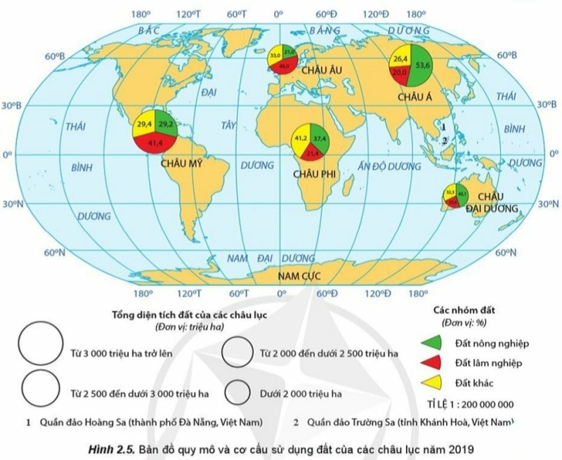 Địa Lí 10 Bài 2: Sử dụng bản đồ | Cánh diều  (ảnh 4)