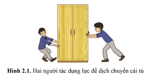 Giáo án Vật lí 10 Bài 2 (Cánh diều 2023): Một số lực thường gặp (ảnh 1)