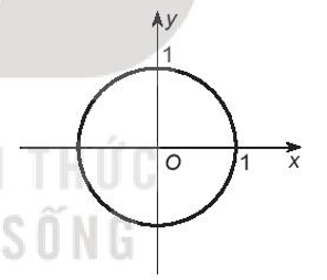 Sách bài tập Toán 10 Bài tập cuối chương 6 - Kết nối tri thức (ảnh 1)