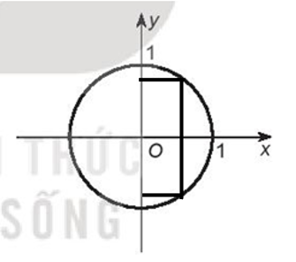 Sách bài tập Toán 10 Bài tập cuối chương 6 - Kết nối tri thức (ảnh 1)