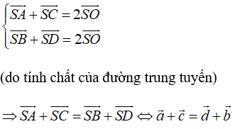 Tổng hợp các phép toán về vectơ trong không gian hay, chi tiết - Toán lớp 11