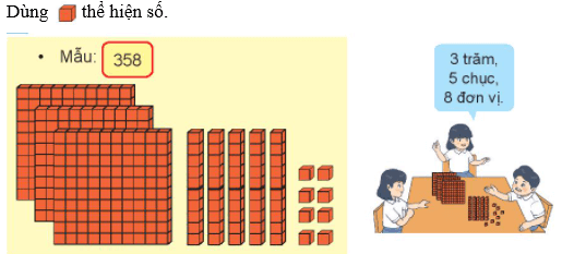 Giải Toán lớp 2 Tập 2 trang 47, 48, 49, 50 Các số có ba chữ số | Giải bài tập Toán lớp 2 Chân trời sáng tạo.