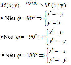 Cách tìm ảnh của điểm qua phép quay cực hay