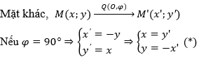 Cách tìm ảnh của đường thẳng qua phép quay cực hay