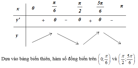 Cách xét tính đơn điệu của hàm số lượng giác cực hay, có lời giải