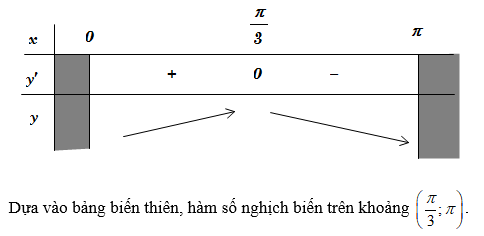 Cách xét tính đơn điệu của hàm số lượng giác cực hay, có lời giải