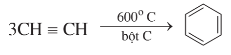 Giải Hóa học 11 Bài 32: Ankin (ảnh 8)