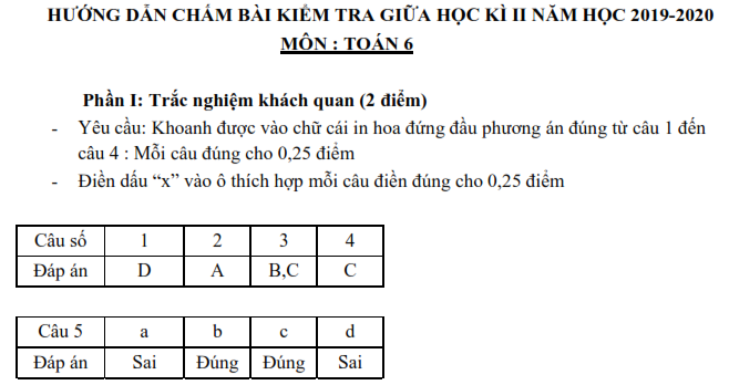 Bộ đề thi giữa học kì 2 Toán lớp 6 (ảnh 5)