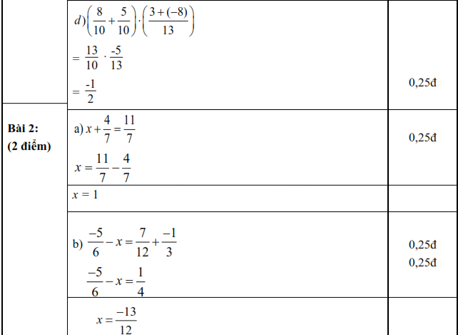 Bộ đề thi giữa học kì 2 Toán lớp 6 (ảnh 8)