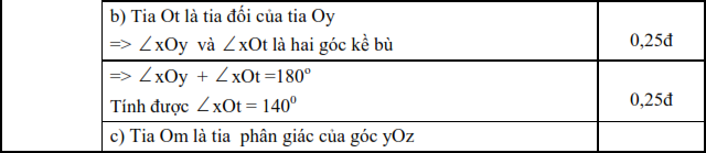 Bộ đề thi giữa học kì 2 Toán lớp 6 (ảnh 12)