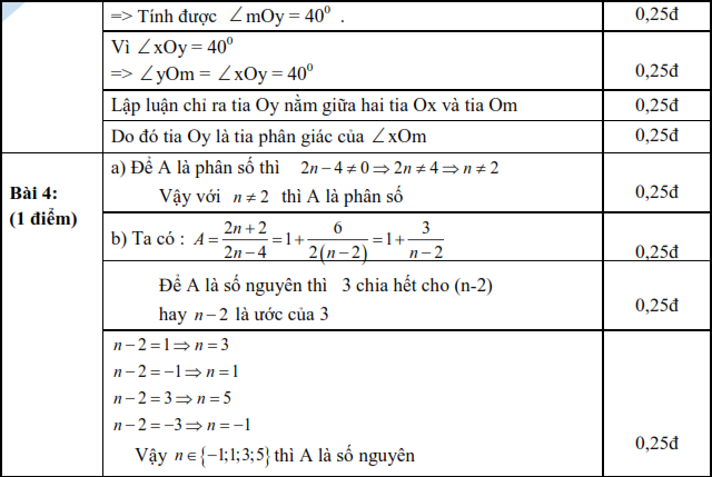 Bộ đề thi giữa học kì 2 Toán lớp 6 (ảnh 13)