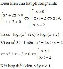 Lý thuyết Bất phương trình mũ và bất phương trình logarit chi tiết – Toán lớp 12 (ảnh 1)