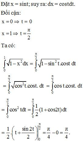 Lý thuyết Tích phân chi tiết – Toán lớp 12 (ảnh 1)